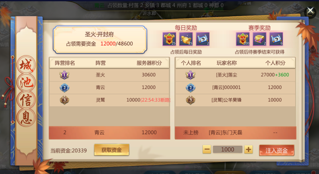 城池信息