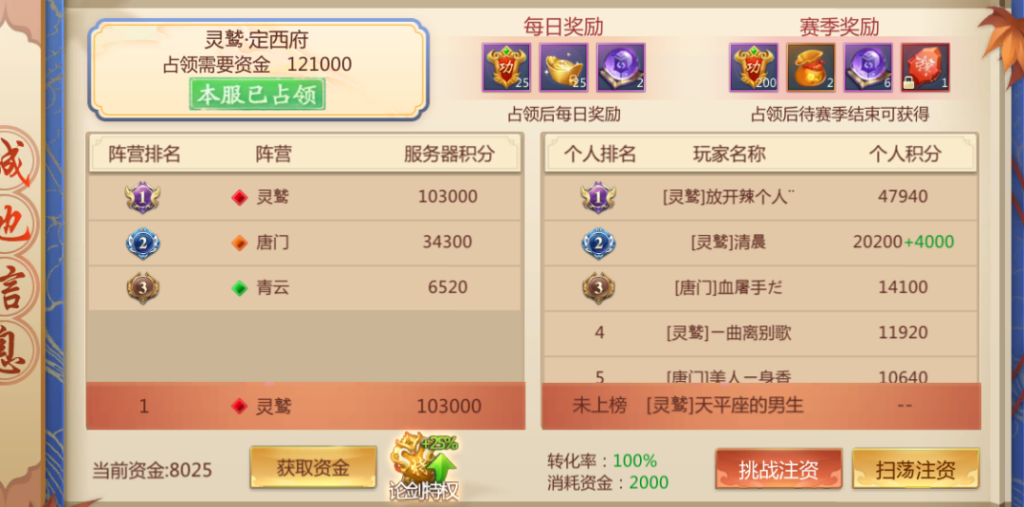 九灵神域城池保护时间说明